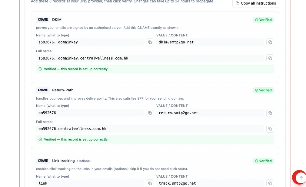 DNS records on Email Sending, each with Name (what to type), the full name, and Copy all instructions
