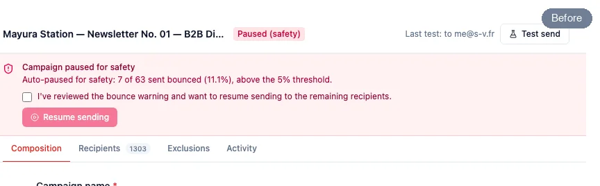 Before: a campaign paused for safety, with Resume sending faded until the bounce warning is acknowledged. After: the acknowledgement is ticked and Resume sending is enabled