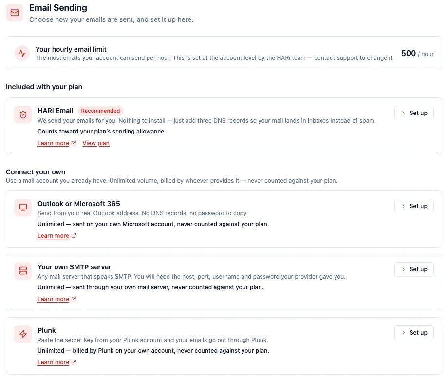 The new Email Sending page: an Included with your plan group holding the HARi Email card marked Recommended, and a Connect your own group holding Outlook or Microsoft 365, your own SMTP server and Plunk — each card stating what it costs and offering Set up