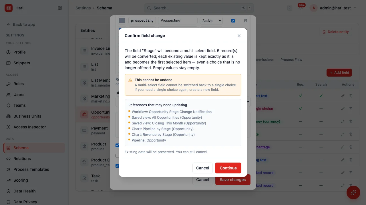 Confirm field change dialog listing Chart: Pipeline by Stage and Chart: Revenue by Stage instead of generic Reference lines