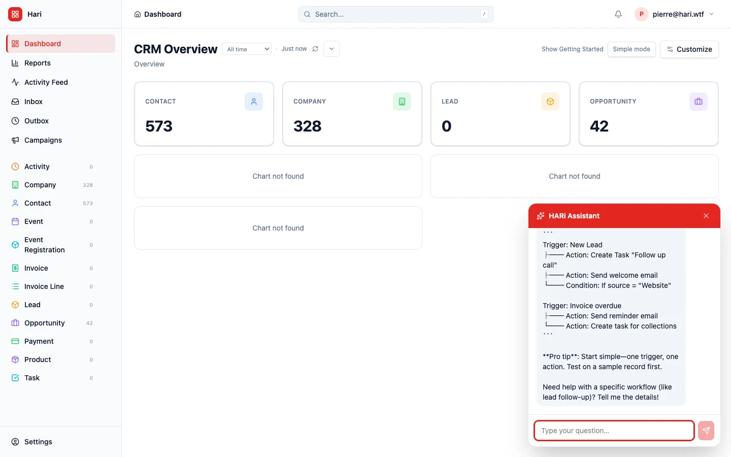 The AI Assistant answering a workflow question inside HARi CRM