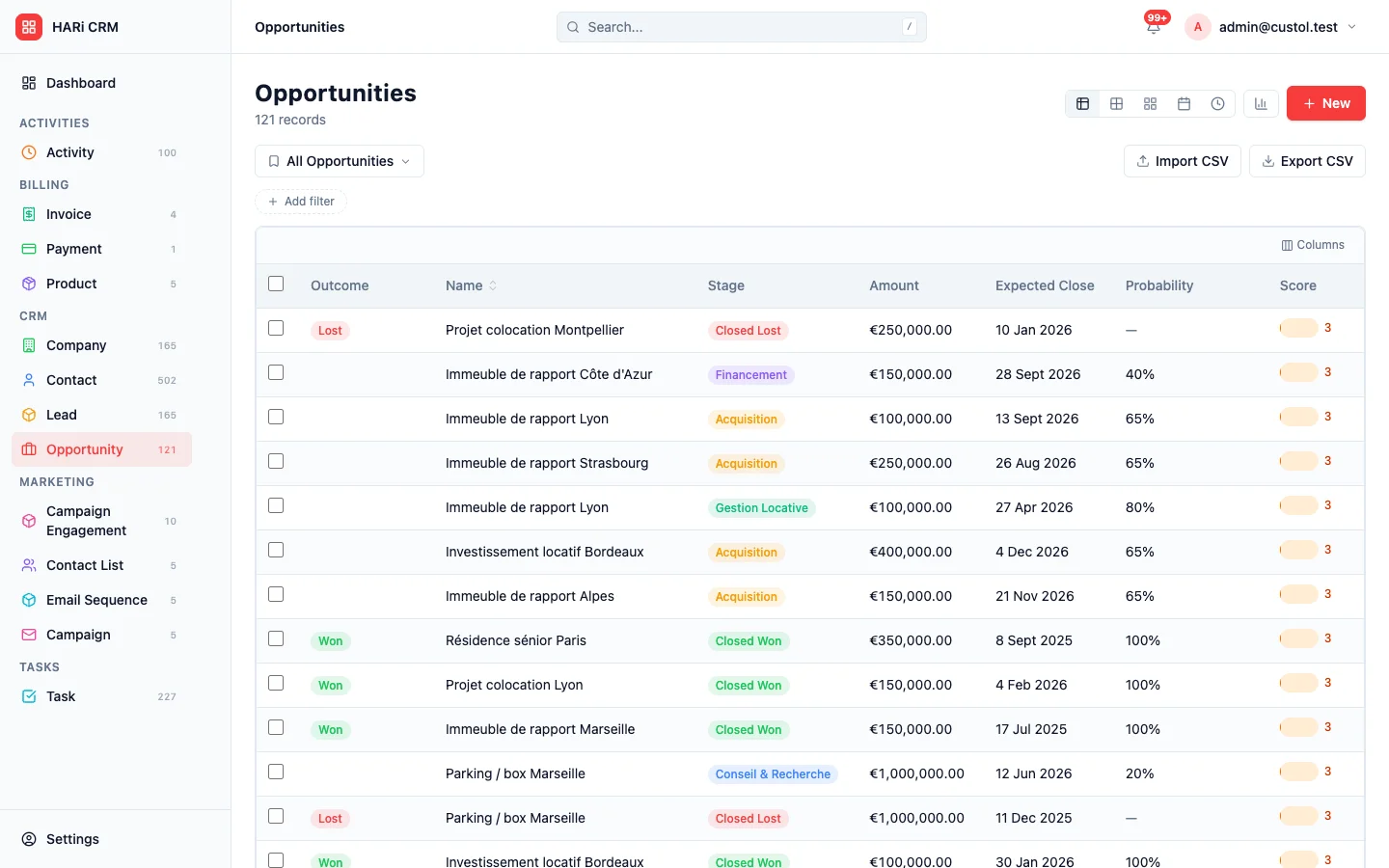 HARi CRM pipeline view — unlimited users, one price