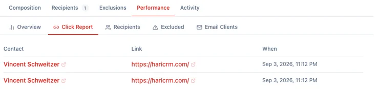 The Click Report on a sent campaign: two rows for Vincent Schweitzer, each showing a click on https://haricrm.com/ at 11:12 PM on 3 September 2026