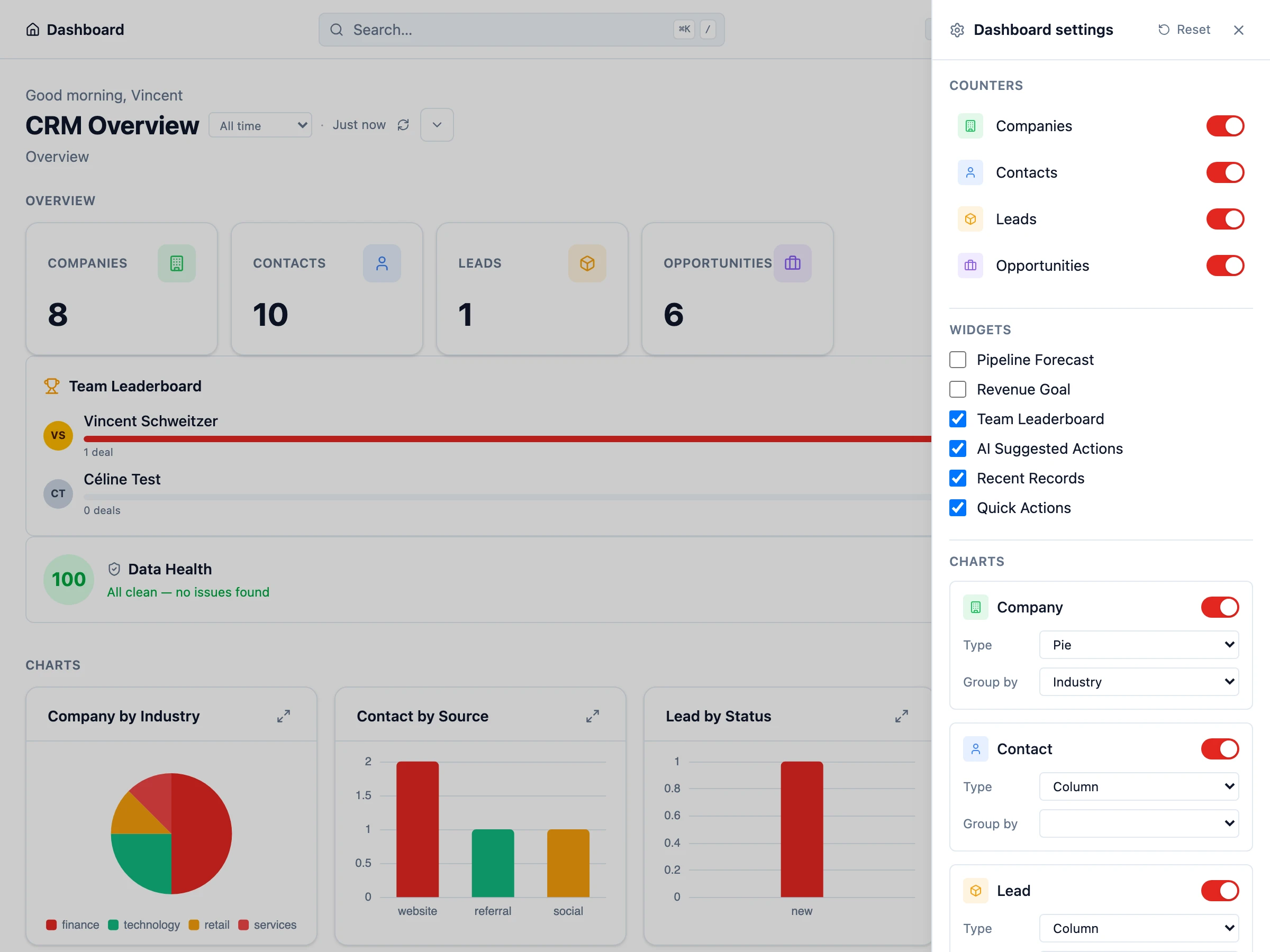 Dashboard with the customization panel showing widget and chart toggles
