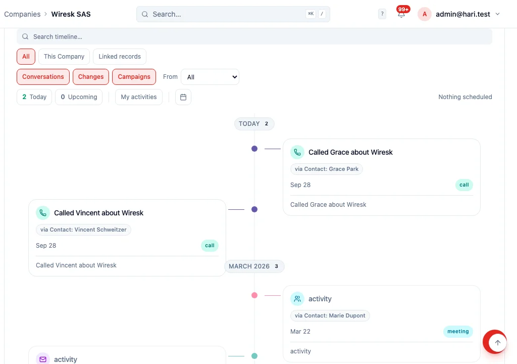 The Timeline tab on a company with All selected: call cards labelled via Contact Grace Park, Vincent Schweitzer, and Marie Dupont