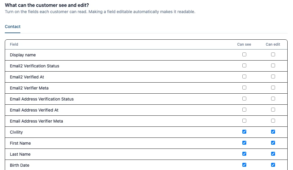 The wizard's Fields step: a per-field table with a can-see and a can-edit checkbox for every field, so staff choose what customers view versus change