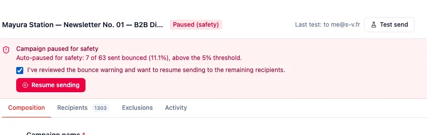 The same safety panel after the acknowledgement is ticked: I've reviewed the bounce warning and want to resume sending to the remaining recipients is checked, and Resume sending is enabled