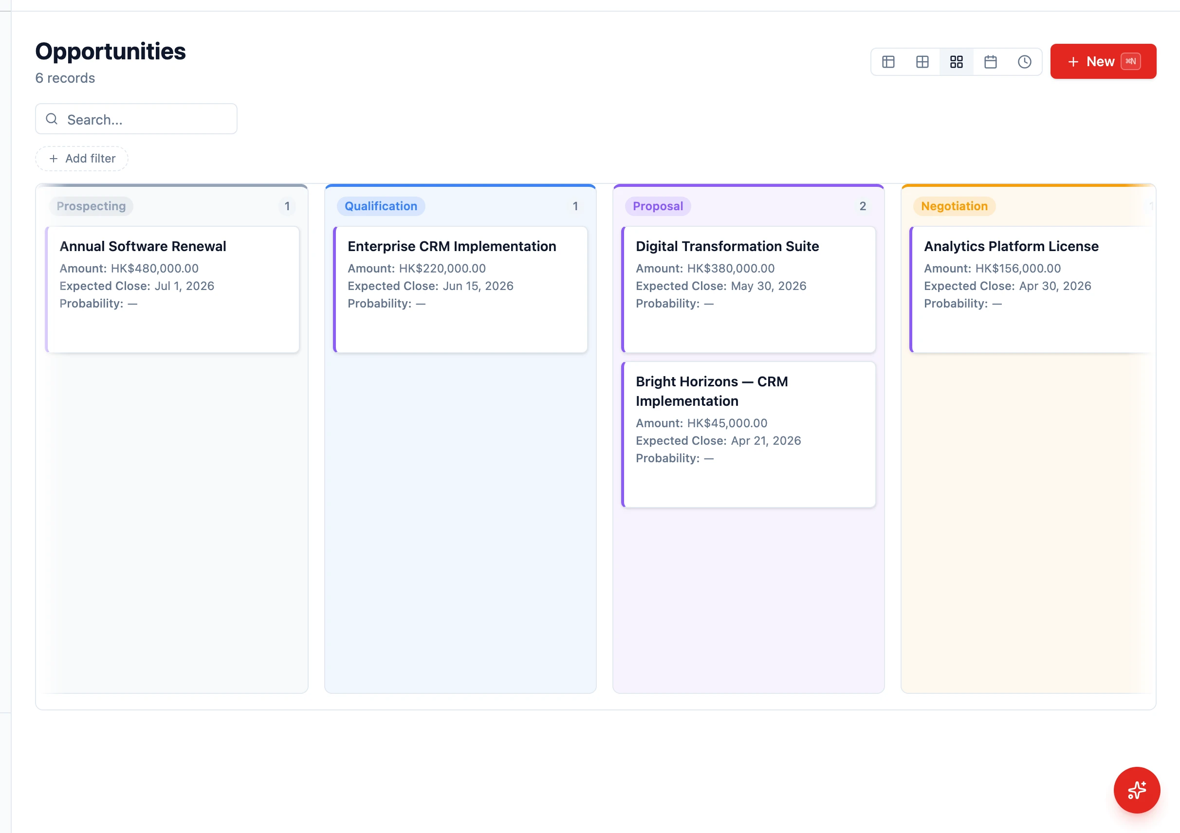 Opportunity records grouped by stage in kanban mode
