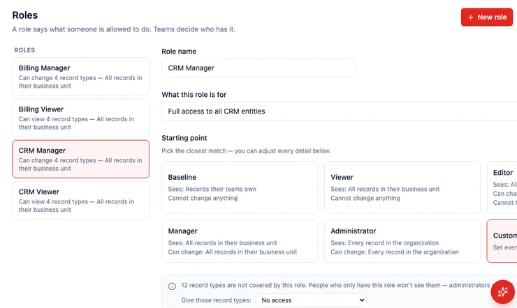 CRM Manager open in the role editor, with Baseline, Viewer, Editor, Manager, Administrator, and Custom starting points