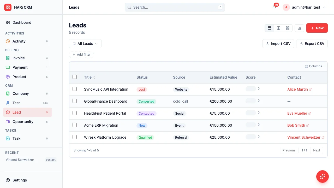AI lead scoring ranks your contacts by engagement