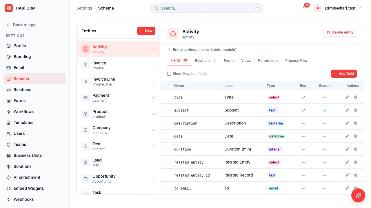 HARi CRM API — RESTful endpoints with OpenAPI spec